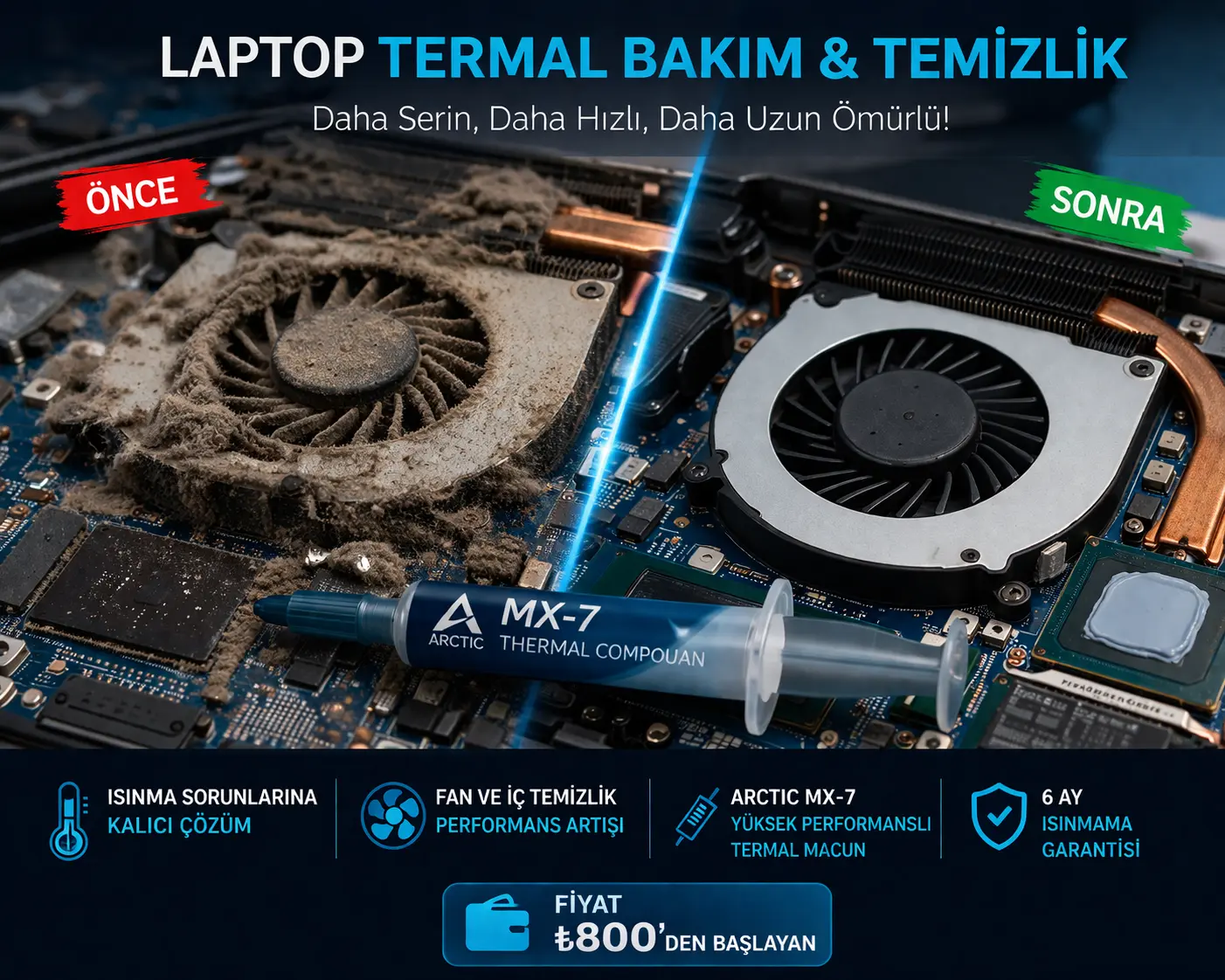 Laptop Bakımı